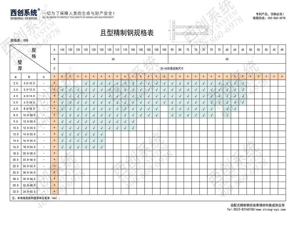 西创系统且型精制钢全明框玻璃幕墙系统节点设计(图11)