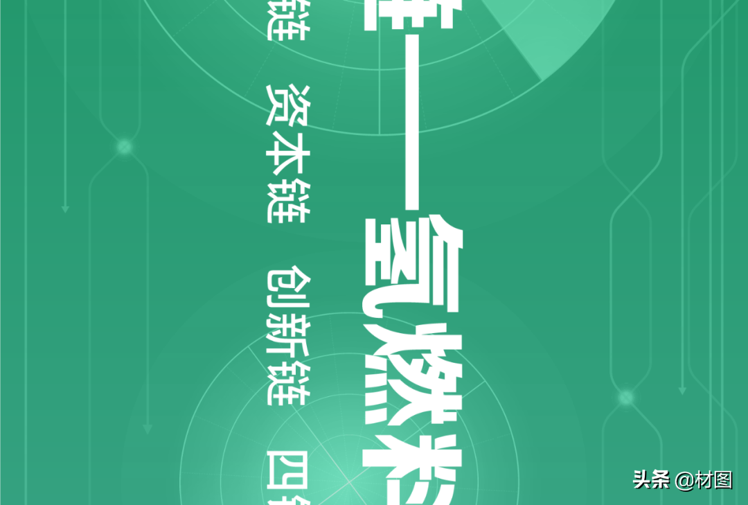 重磅！氢燃料电池产业链全景图