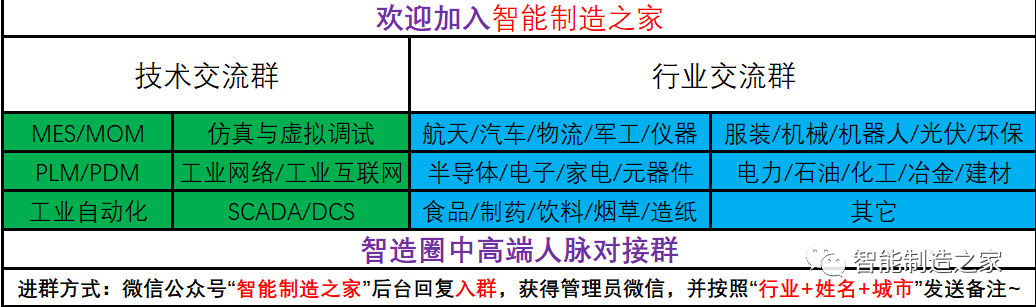 盘点全球八大最顶尖工业软件强国与主流厂商