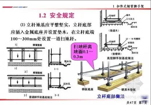 安全生产管理之脚手架工程安全技术措施细节(一)扣件式钢管脚手架