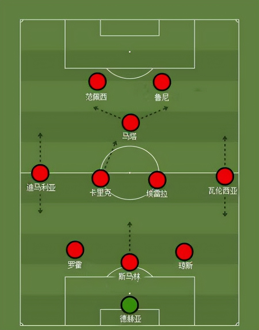 足球红牌是什么意思（足球科普：比赛中的阵型和优劣势）