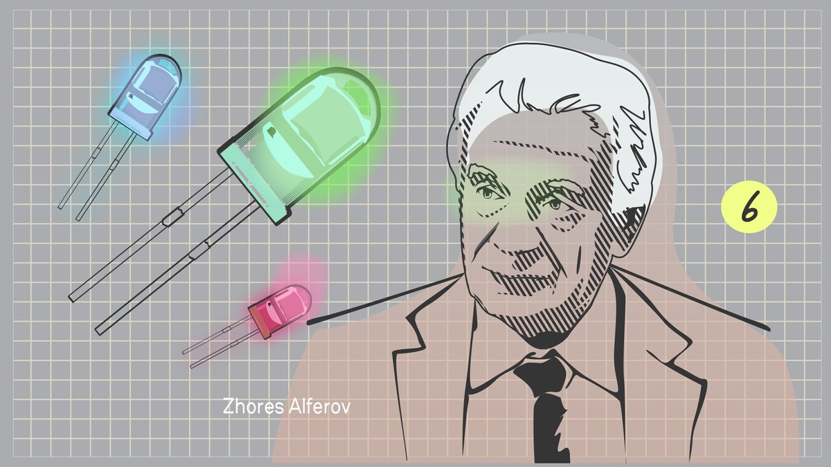 涉及到各个领域的发展，早年间俄罗斯突破性的历史发明