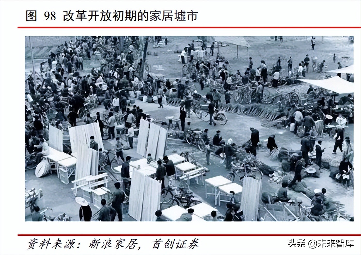 家居行业深度报告：由海外家居龙头蝶变看中国家居消费场景变迁