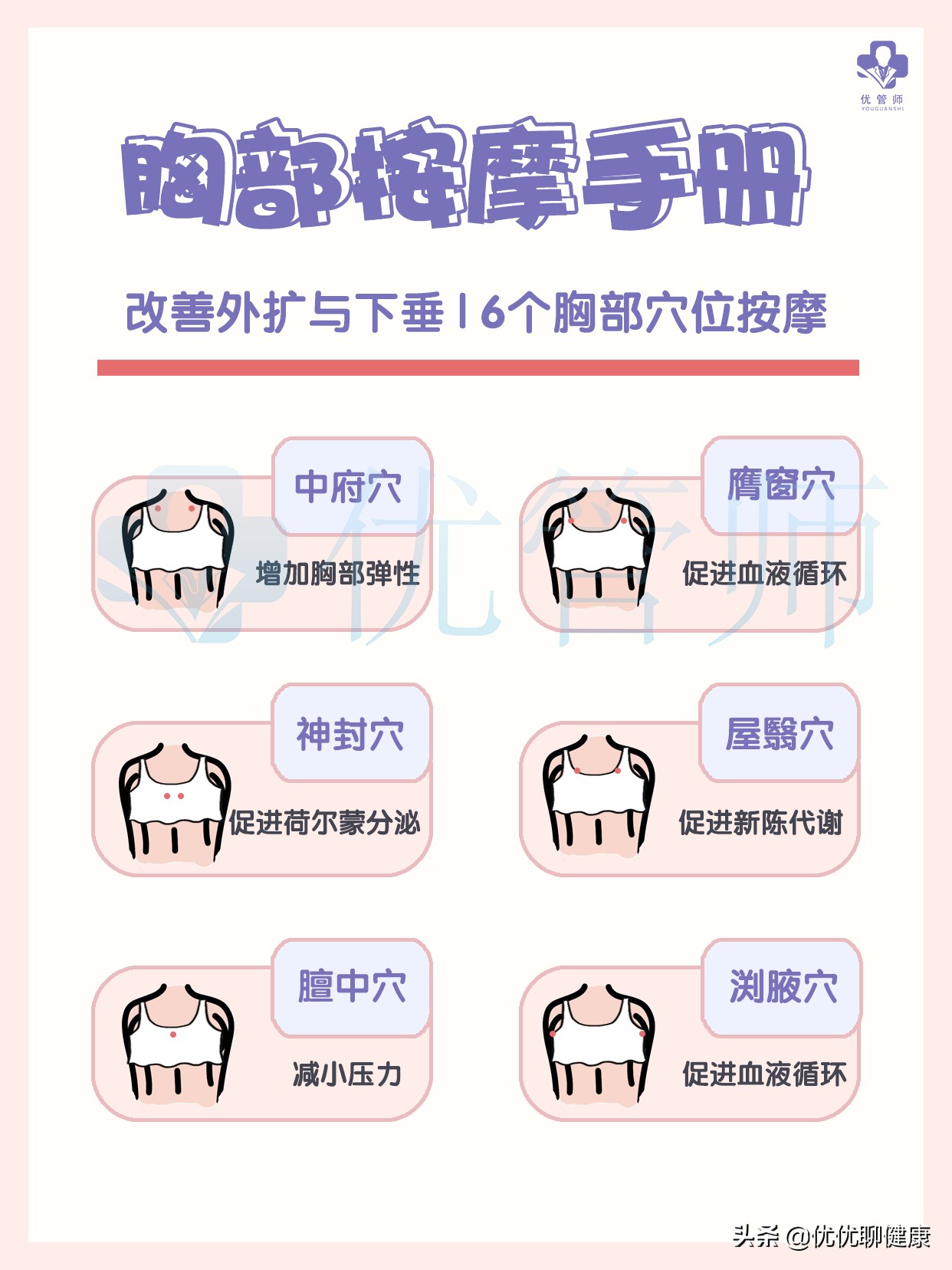 女性胸部外扩、下垂怎么办？6个胸部穴位按摩方法，建议收藏