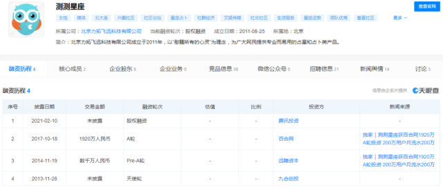 類似于測(cè)測(cè)星座直播賺錢平臺(tái)（互聯(lián)網(wǎng)算命占卜，消失在電商平臺(tái)）