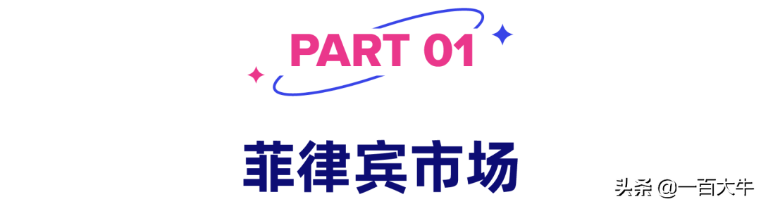 Lazada菲律宾以及越南配件市场消费风向标，助力充分备战2022
