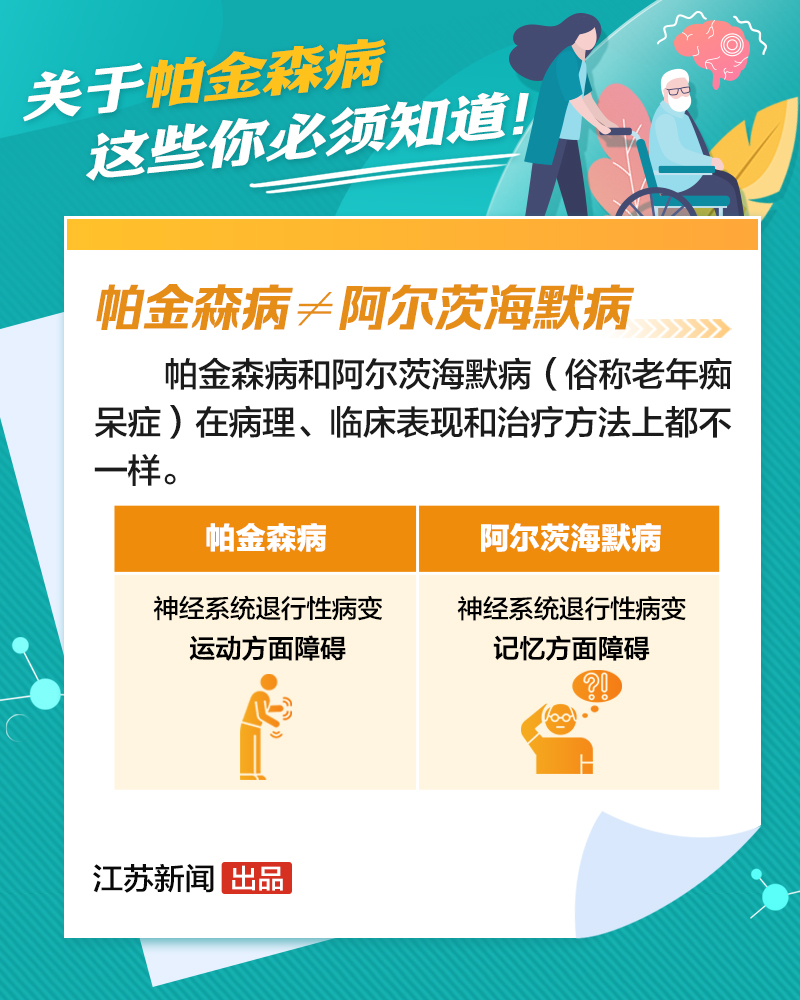 不止是&ldquo;手抖&rdquo;！1分钟自测有无帕金森病迹象