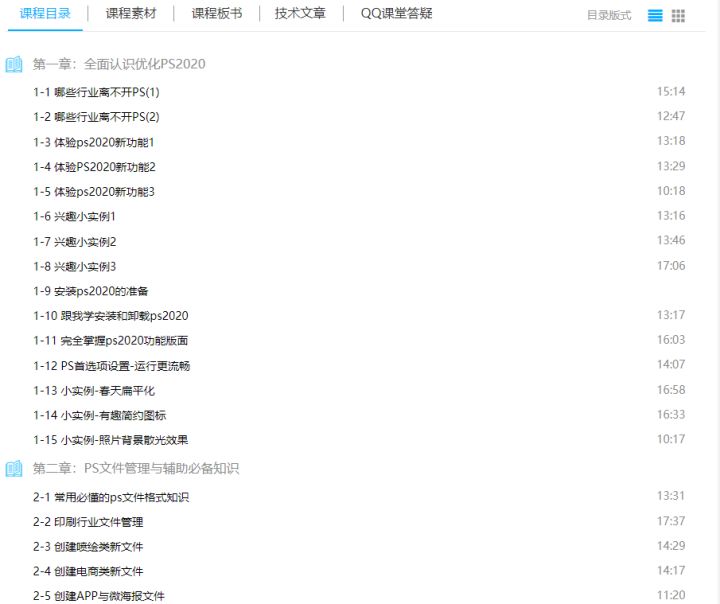 分享20个备受好评的PS自学宝藏，转给身边的大学生