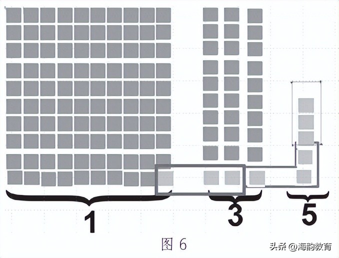 345的最小公倍数是多(duo)少（345的最小公倍数是多(duo)少,用短除法）-第(di)7张图片-昕阳网