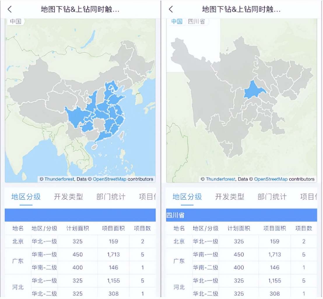 全网最齐的地产行业大屏模板，解决你95%的需求赶紧收藏