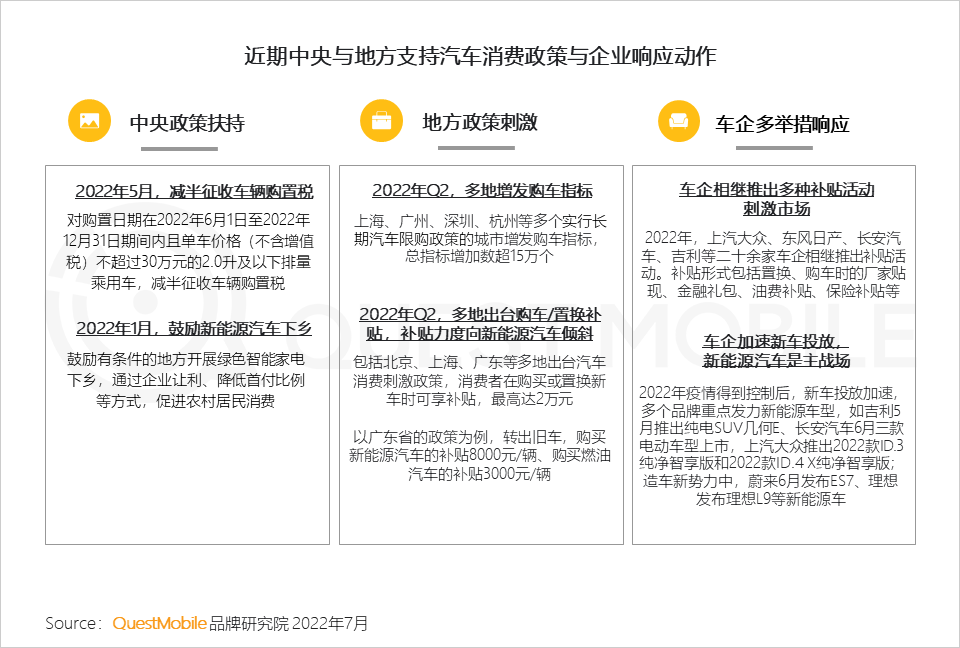 汽车品牌如何玩转营销？“热话题+强体验、用户需求+情感”成关键