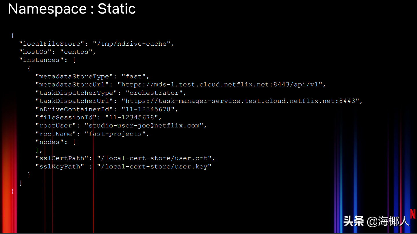 为媒体资产构建一个云原生的文件系统