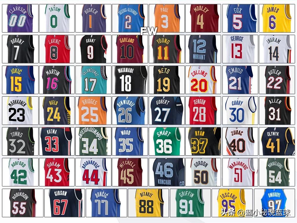 nba球员16号有哪些（2022-23 赛季每个球衣号码的最佳 NBA 球员）