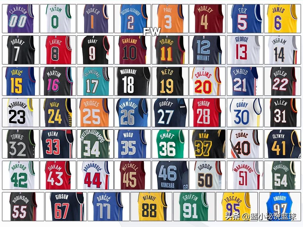 nba球員16號(hào)有哪些（2022-23 賽季每個(gè)球衣號(hào)碼的最佳 NBA 球員）