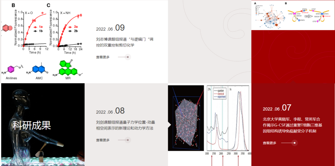 选校新名单丨2023年QS世界大学排名发了