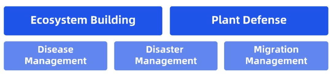 最新官宣！咨询行业2022Target School大洗牌，TOP1的院校想不到