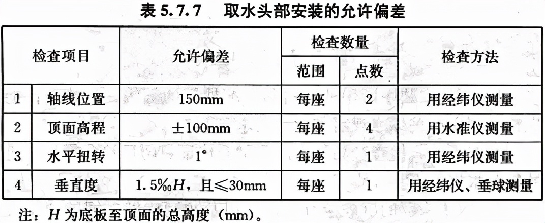 给水排水构筑物工程施工及验收规范 GB 50141-2008