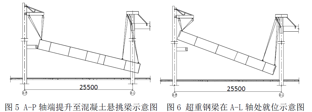 武汉中心超长超重钢梁非对称提升技术