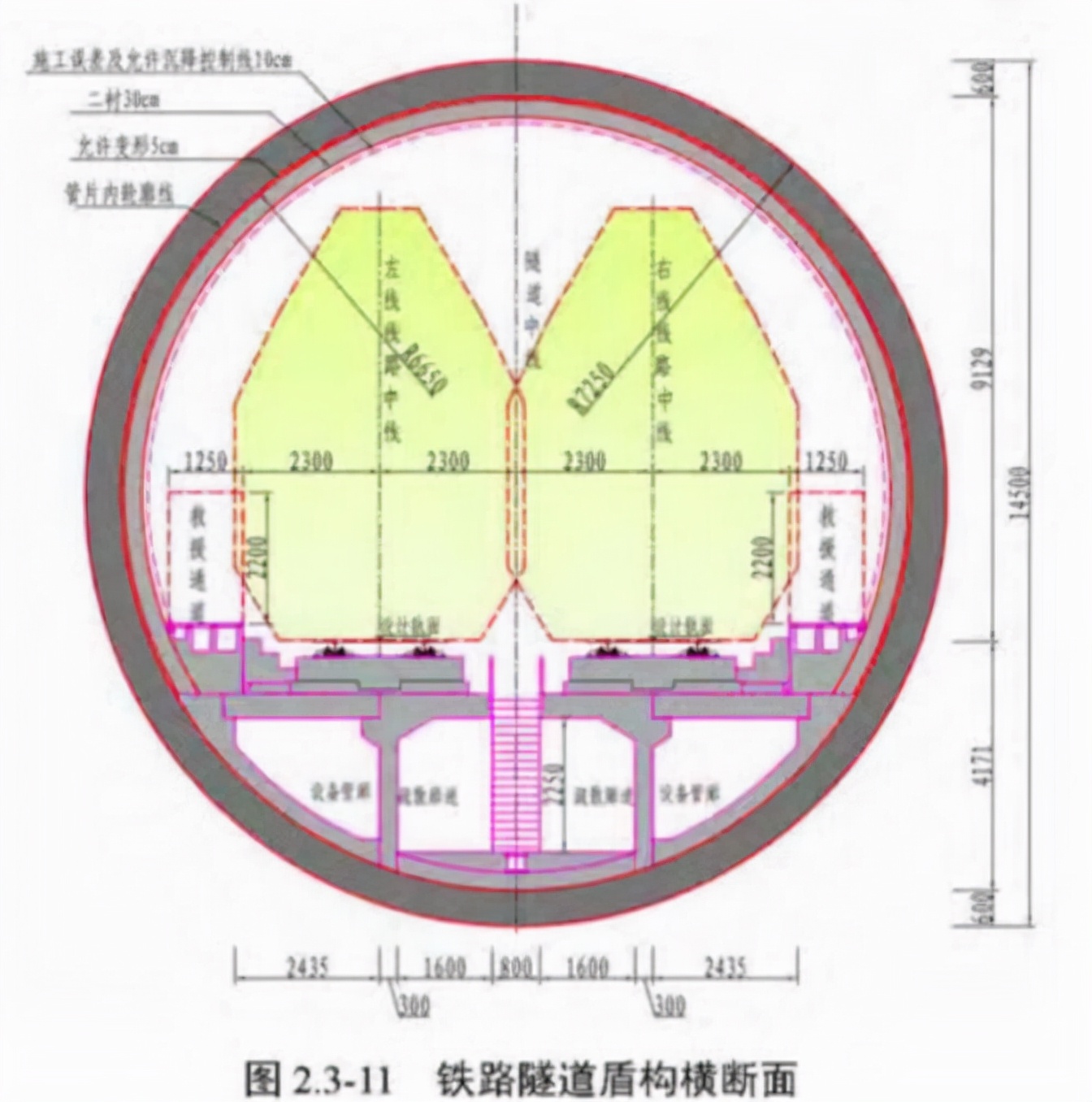 江苏基建有创新，规划一座公铁两用过江隧道，那为何不采用桥梁？