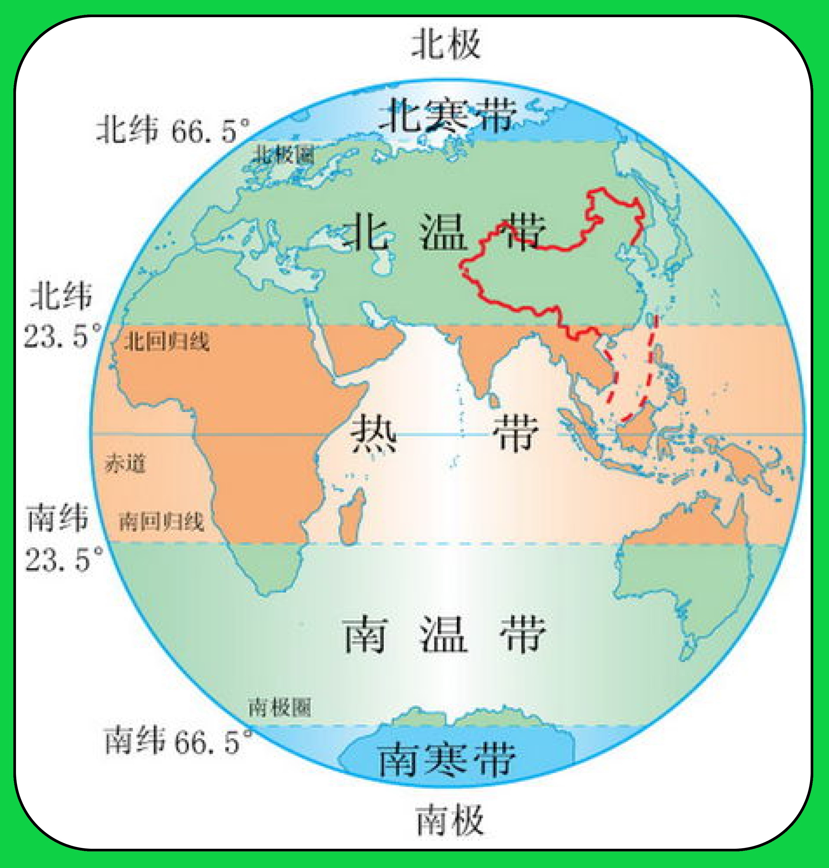 上每个区域就形成了一年四季春夏秋冬,人们把每个季节划分为6个段落