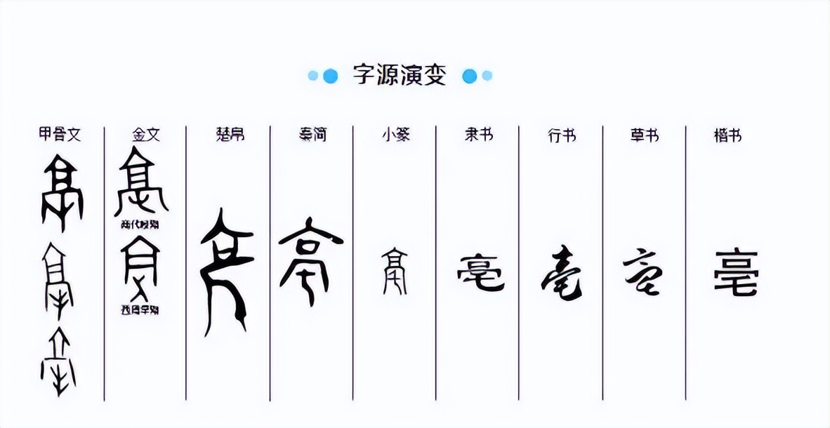 安徽亳州怎么念(安徽亳洲怎么念)