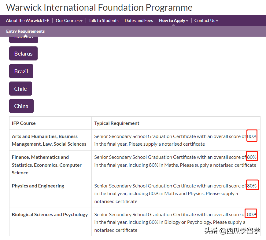 干货满满！可能是史上最详细的英国留学申请经验分享