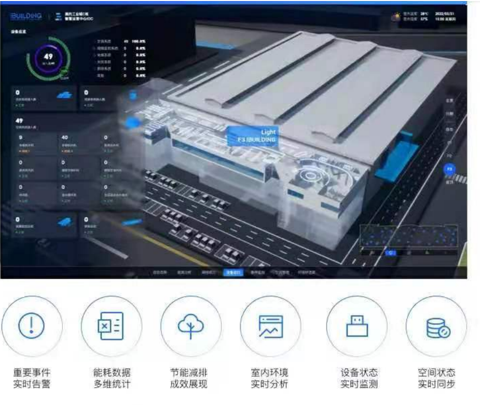 美的集团：一家制造业公司的超进化样本