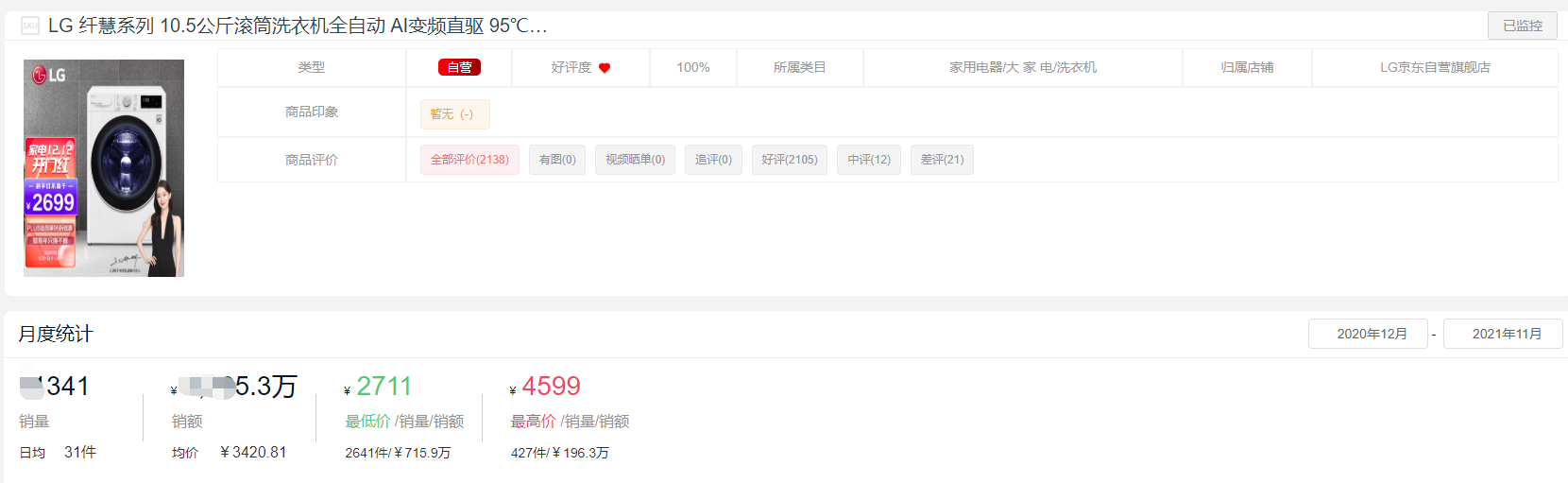 洗衣機品牌排行榜,