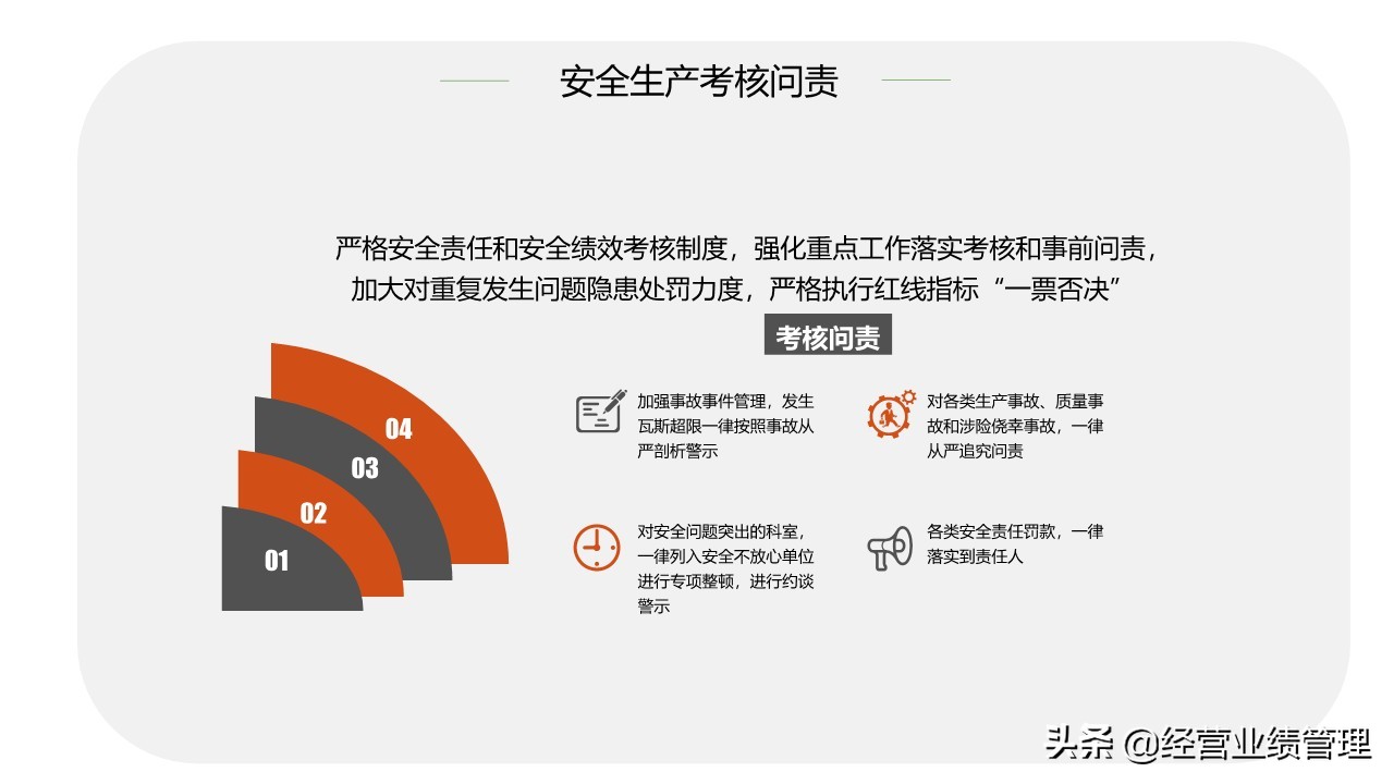 「安全管理」安全生产工作总结汇报PPT