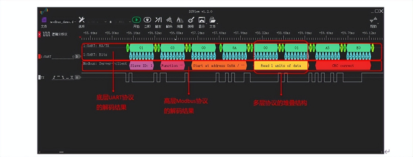 uart是什么意思-第58张图片-科灵网