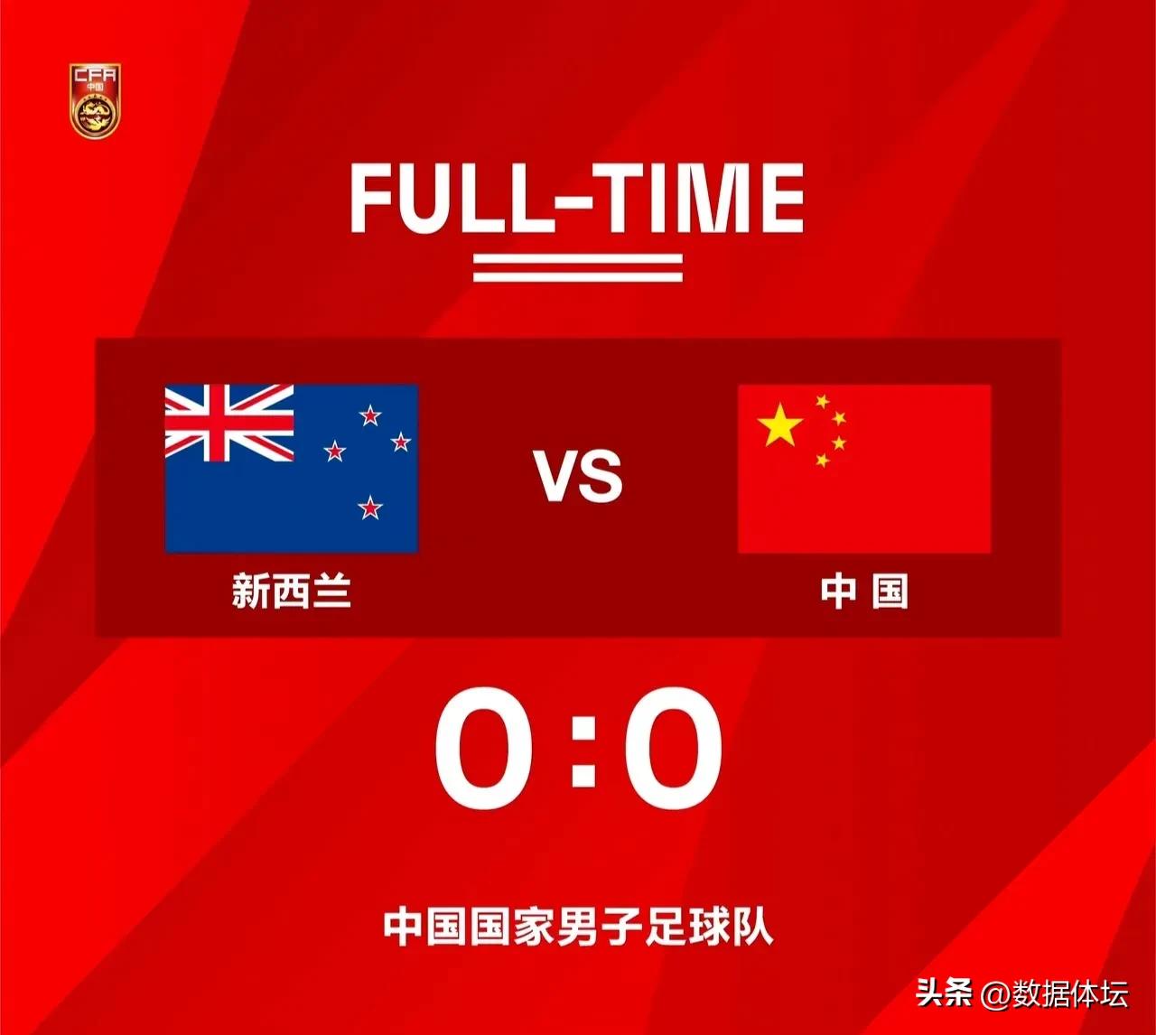 中日韩澳四场热身赛全面对比，中国队危机竟然不是技战术！