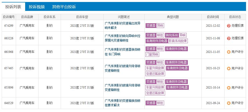 传祺M6新增爱信6AT版本：售价13.28万元起 弥补动力缺陷