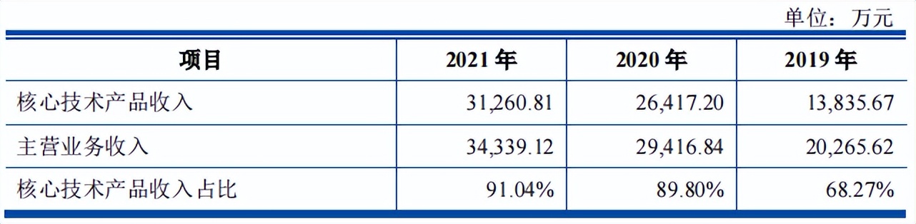 国产ct品牌十大排名-第12张图片-昕阳网