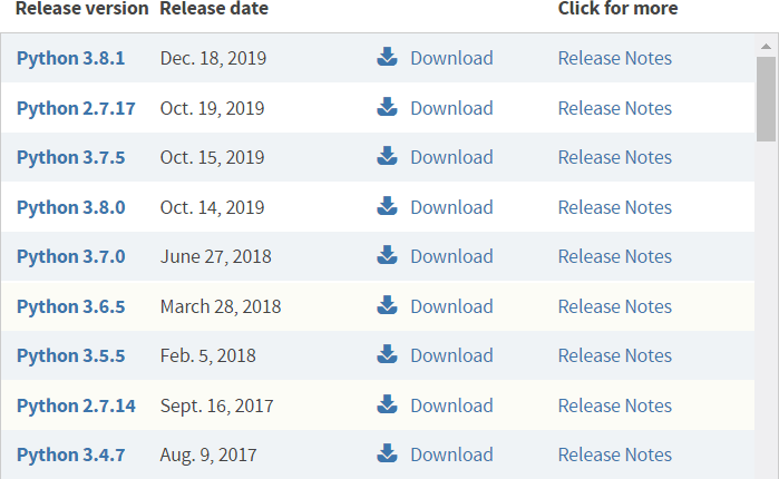 Python在Mac OS、Windows、Linux各操作系统下详细安装教程