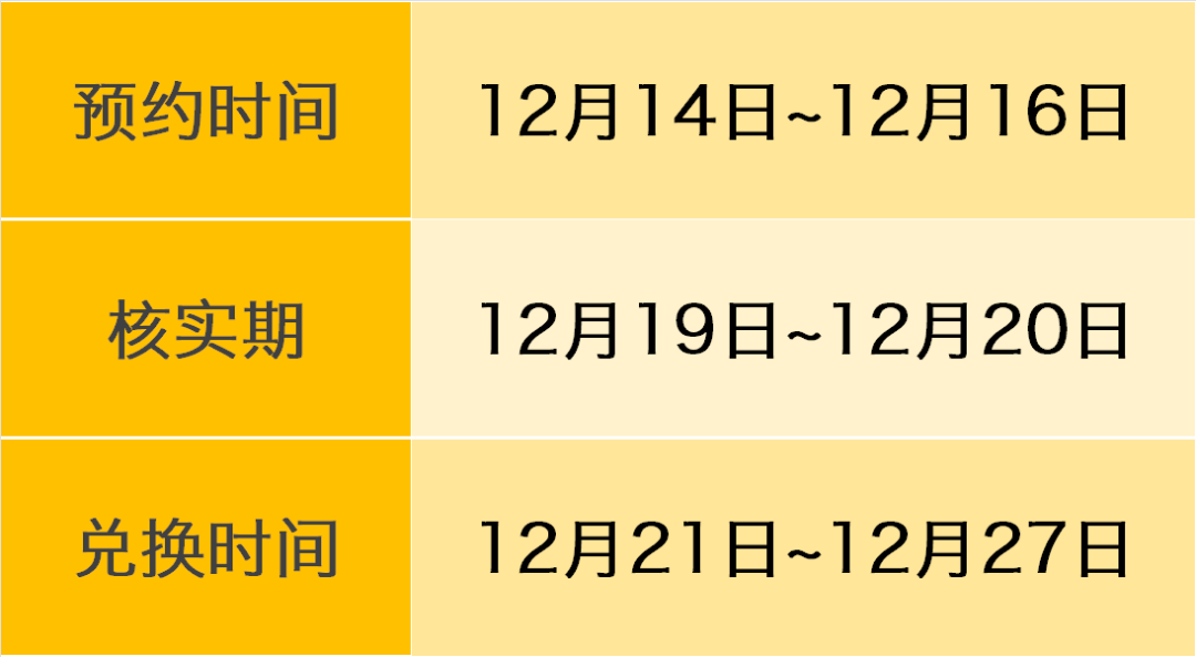 东京奥运会纪念币怎么领取(有大变化！冬奥会纪念钞正式公告发行，该如何预约？)