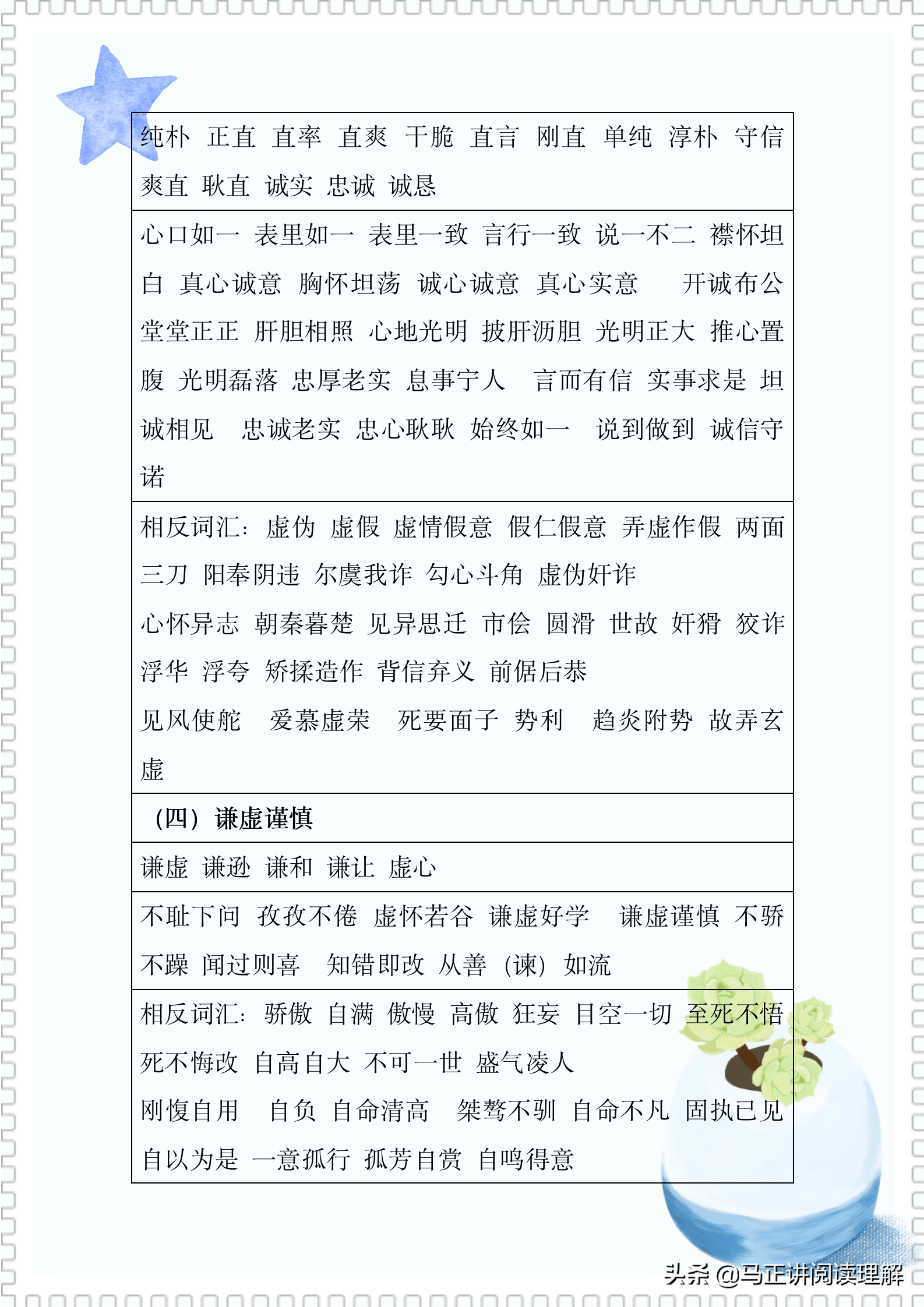 马正：考你没商量！初中生常考题型人物形象题，到底有多难拿高分