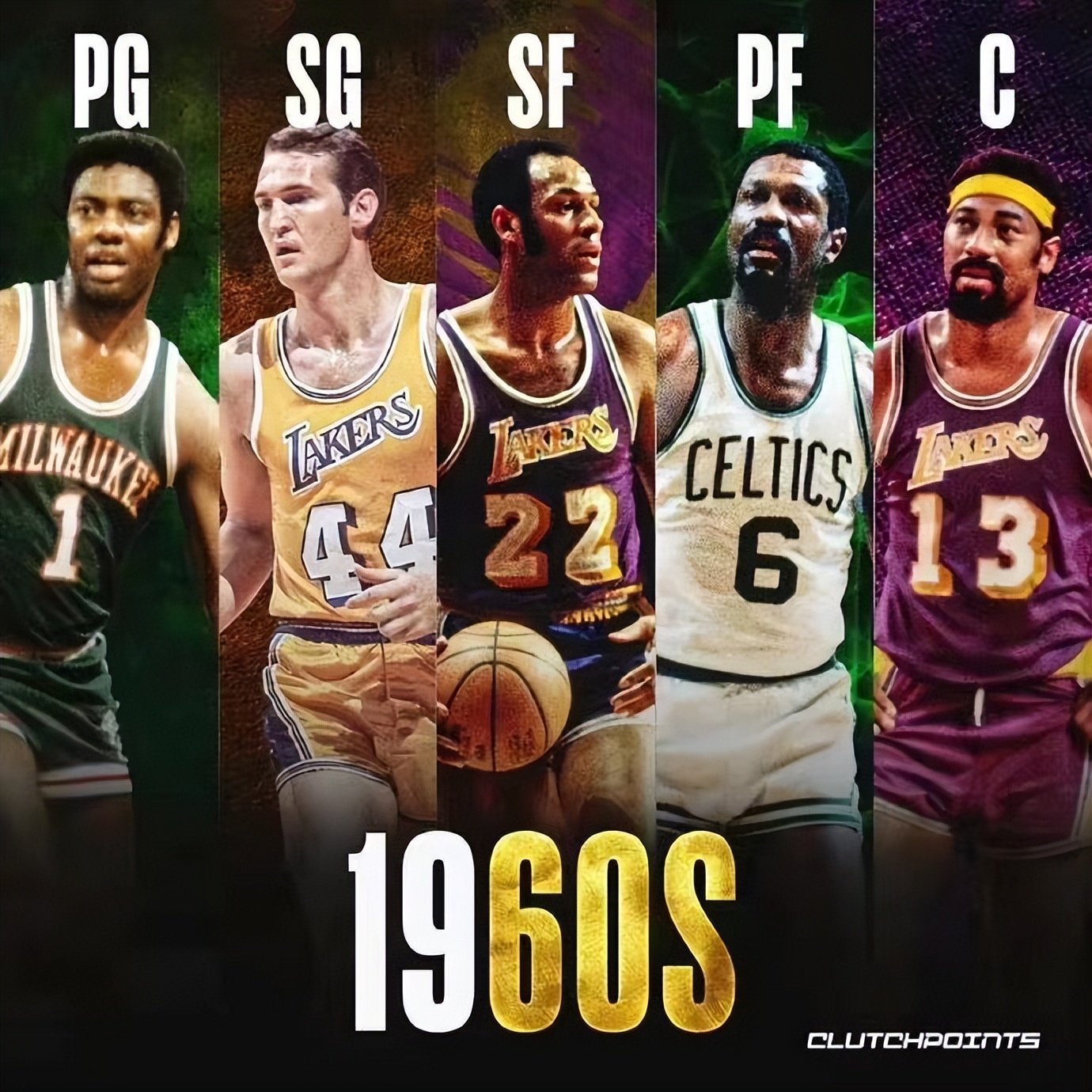 nba籃球隊伍有哪些（美媒列出NBA7個時代最佳陣容，喬魔科詹庫領銜，90年代最強？）