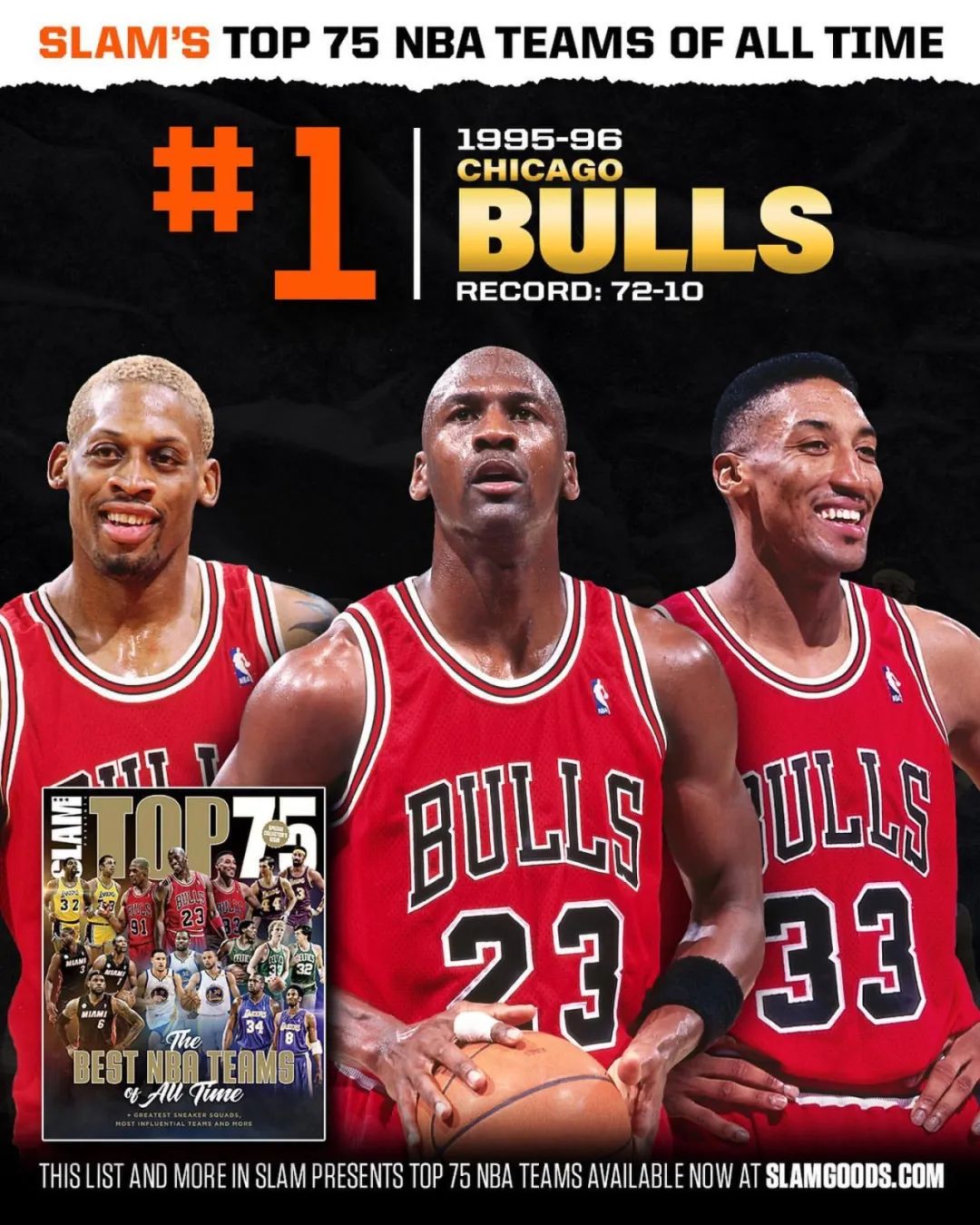 2017nba有哪些球隊（歷史75大球隊！96公牛第一，17勇士第二！馬刺和湖人被輕視）