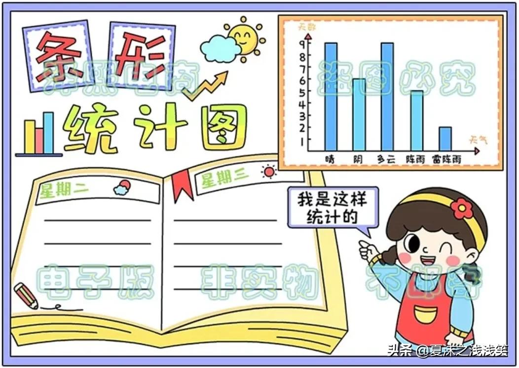 小学生数学常用手抄报200张