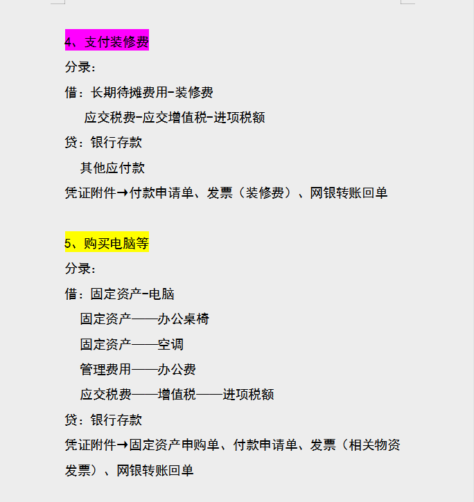 房地产会计速阅：开发过程中的财税处理及风险防范，建议收藏
