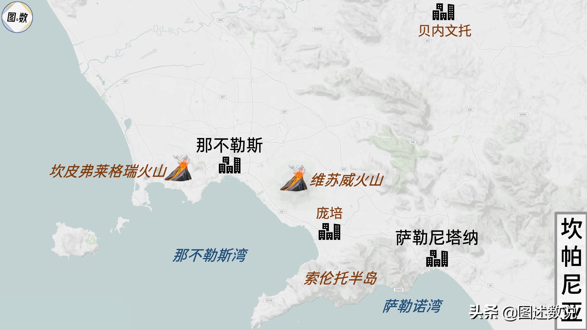 意甲常识题(21-22赛季意甲地理-2 罗马及以南地区(罗马、拉齐奥和那不勒斯等))