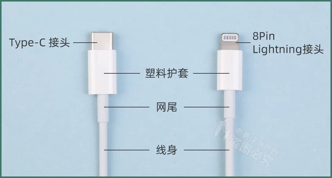 35款充电线评测：花145元买的线是智商税吗？9块9的线能用吗？