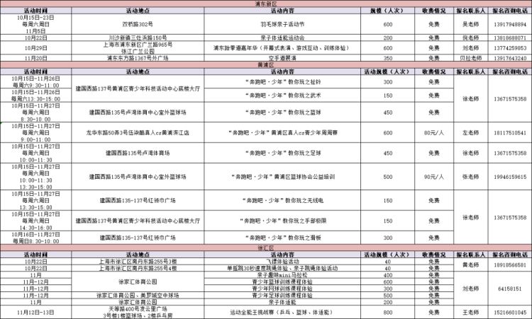 下月在上海集训(丰富多彩的青少年体育主题活动即将上线！还不快来报名？)