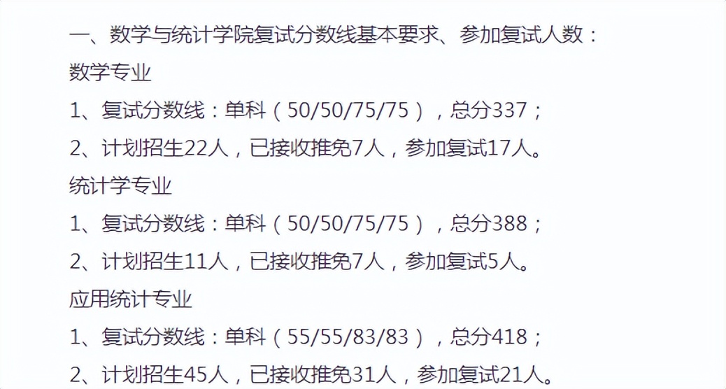 北京理工大学研究生录取分数线 2022北京理工大学研究生复试院已出-第6张图片-专升本网
