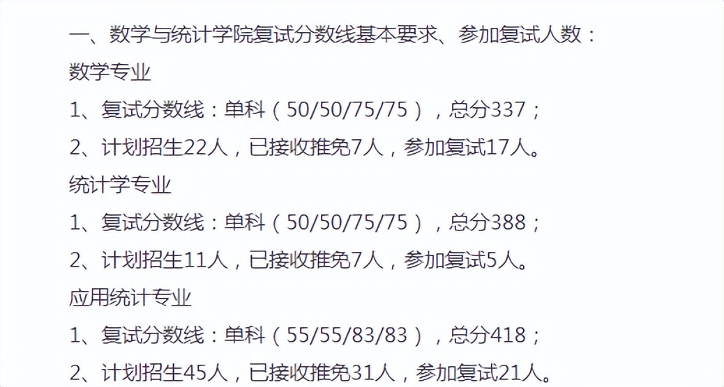 北京理工大学研究生录取分数线 2022北京理工大学研究生复试院已出-第6张图片-专升本网 北京理工大学研究生录取分数线 2022北京理工大学研究生复试院已出-第6张图片-专升本网