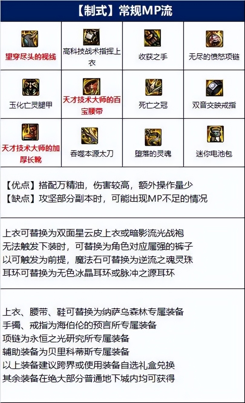 DNF110版本刃影毕业装是什么 DNF110版刃影毕业装备分享