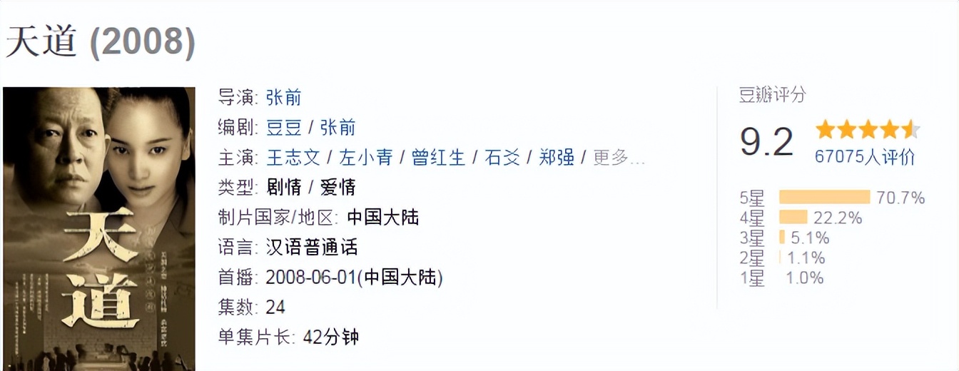 天道为什么被禁（被央视禁播十年的神剧《天道》，为何被奉为国产剧巅峰「神作」？）-趣拿体育