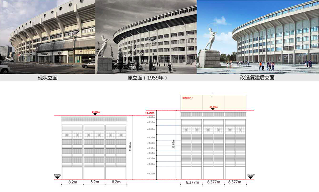 北京工人体育场改造效果图(北京新工体“看台碗”轮廓初现，结构对标欧洲最新设计理念)