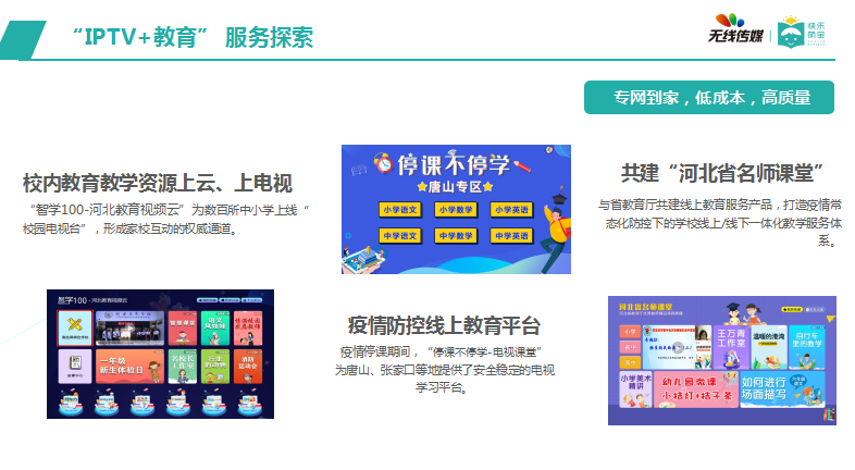 海南论道 快乐萌宝田爽：发挥IPTV优势，河北IPTV智慧课堂项目分享