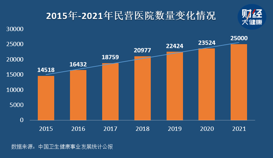 市值蒸发3000亿！这只医疗界“白马股”，令葛兰头大